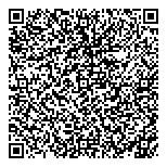 QR код "Грундфос"