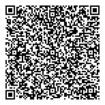 QR код "Все Инструменты"