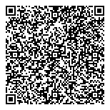 QR код "Пипони"