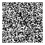 QR код "Синьор Антонио Петти"