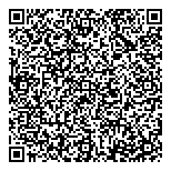 QR код "Мистер Партридж"