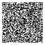 QR код "Sweet Home"