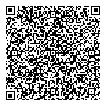 QR код "Райффайзенбанк"