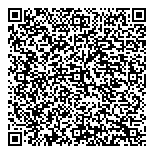QR код "Нужные средства"