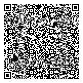 QR код "Нужные средства"