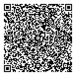 QR код "Нужные средства"
