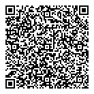 QR код "Грундфос"