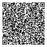 QR код "ВСЁ ДЛЯ ЛЕСТНИЦ"