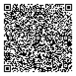 QR код "Профмет"