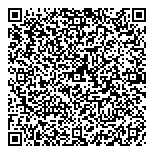 QR код "Мультипроцессинг КИТ"