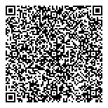 QR код "Локо Пицца"