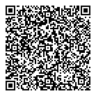 QR код "Панацея"