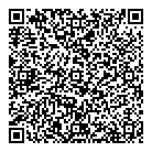 QR код "Sole mio"