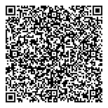 QR код "Джандуя"