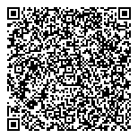 QR код "Трогательный зоопарк"