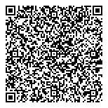 QR код "СочиТрансфер"