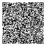 QR код "Сочинский институт"
