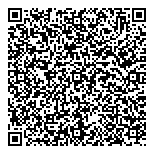 QR код "Perlanta Textil"