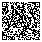 QR код "Бофорта"