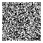QR код "Глобус"