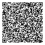 QR код "Energy"