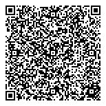 QR код "Ski Rent"