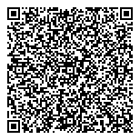 QR код "Сервис Спорт Pro"