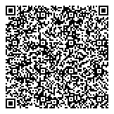 QR код "Вся недвижимость Сочи"