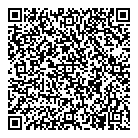 QR код "Джоконда"
