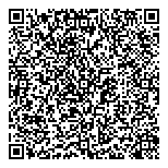 QR код "Деньги в руки"