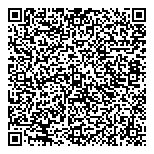 QR код "Sanam"