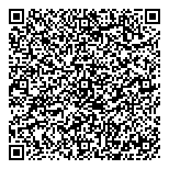QR код "Интерьерные двери SOFIA"