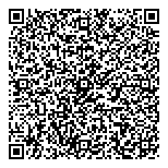 QR код "Экспресс кредиты"