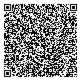 QR код "What`s up dog!"