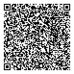 QR код "1000 мелочей"