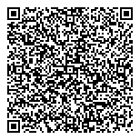 QR код "Финансовые партнеры"