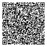 QR код "Все для ваших питомцев"