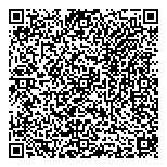 QR код "Sweet Pet"
