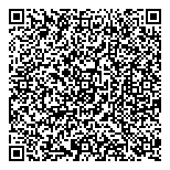 QR код "Галатея"