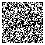 QR код "ОдевайКА"
