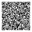 QR код "Раффаэлло"