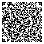 QR код "Зоомагазин на Будапештской"