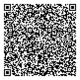 QR код "Сфера"