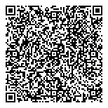 QR код "Plastika"