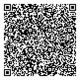 QR код "Все для ваших питомцев"