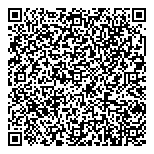 QR код "Берендеевы пруды"
