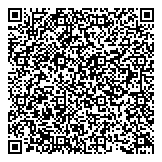 QR код "Берендеевы пруды"