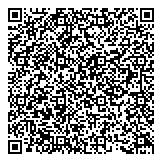 QR код "Берендеевы пруды"