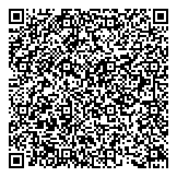 QR код "Берендеевы пруды"