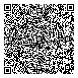 QR код "Cats & Dogs"
